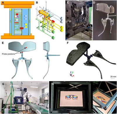 Qualitative characterization of residual stress of injection molded polycarbonate goggles based on photoelasticity and digital image processing technique
